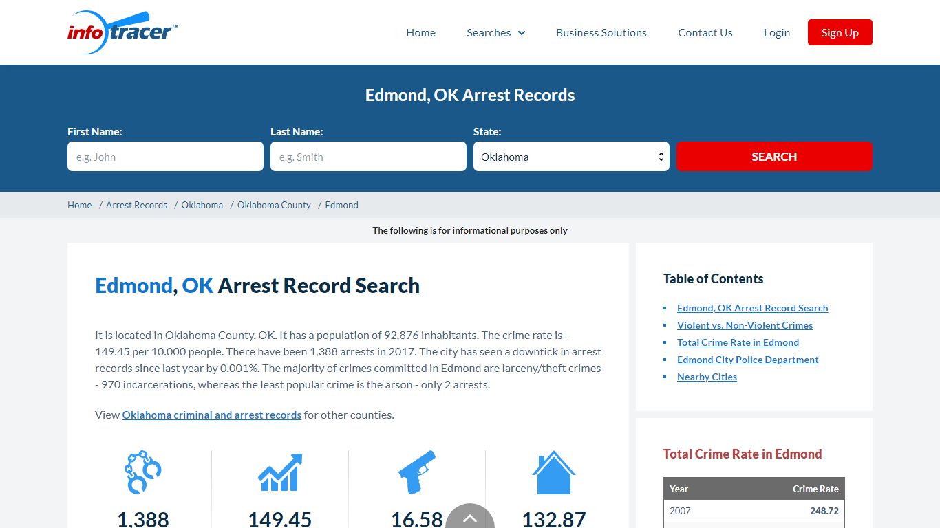 Search Edmond, OK Arrest Records Online - InfoTracer